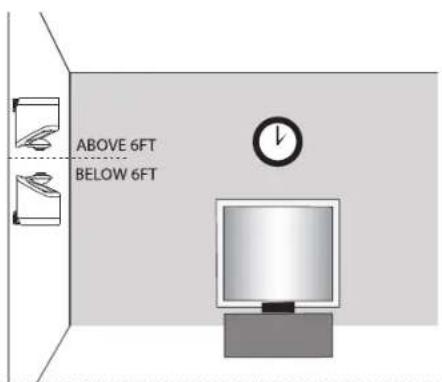 Mirage OS3 - diagrams - 1