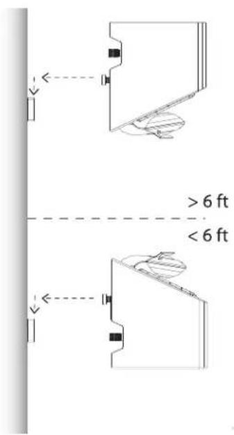Mirage OMD15 - TRADITIONEL TILSLUTNING - 5