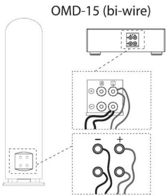 Mirage OMD15 - TRADITIONEL TILSLUTNING - 11