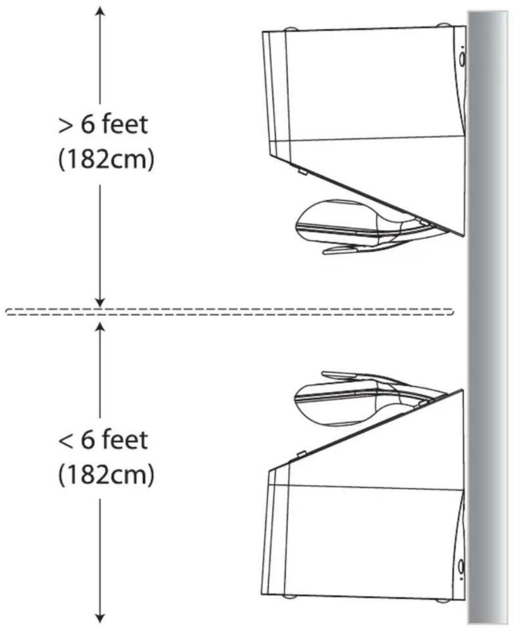 >6 feet (182cm) < 6 feet (182cm)