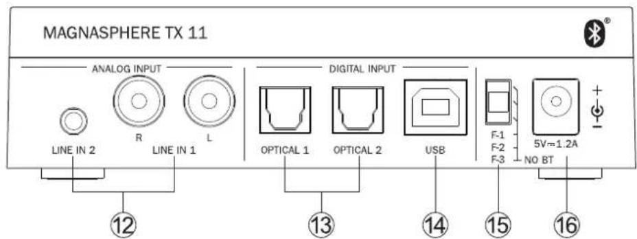 MAGNAT Magnasphere 33 - SPECIFICATIONS MAGNASPHERE 33 - 1