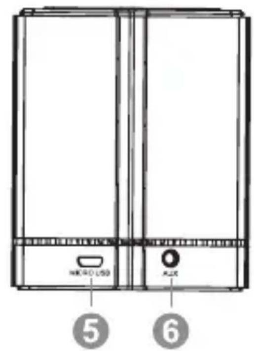 ENERMAX Stereosgl EAS02S - Dane techniczne - 2