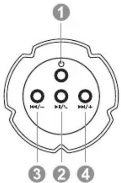 ENERMAX Stereosgl EAS02S - Specifiche - 1