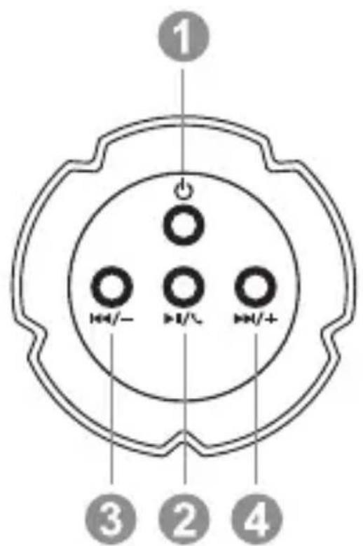ENERMAX Stereosgl EAS02S - 規格 - 1