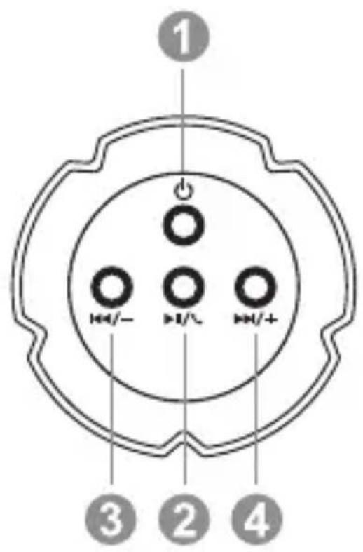 ENERMAX Stereosgl EAS02S - STEREOSGL - 1
