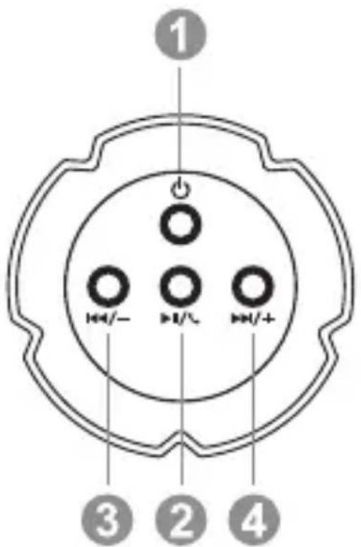 ENERMAX Stereosgl EAS02S - Dane techniczne - 1