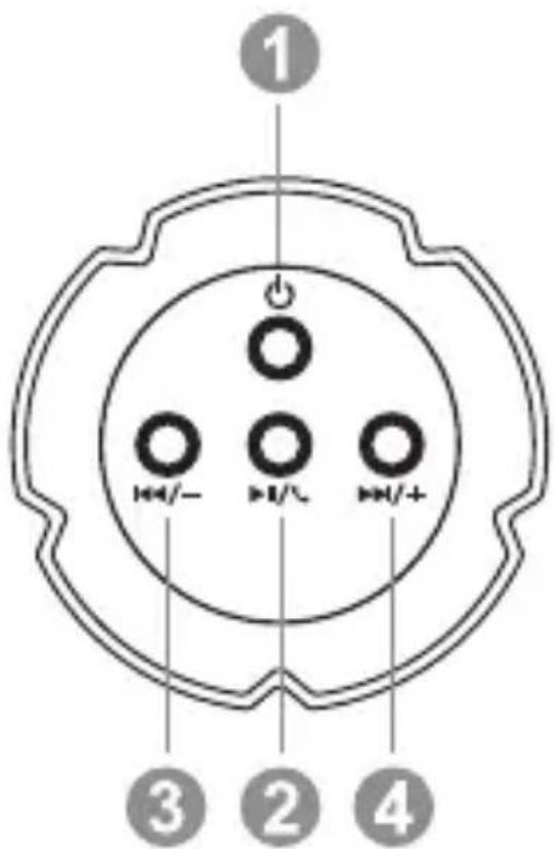 ENERMAX Stereosgl EAS02S - On/Off - 1
