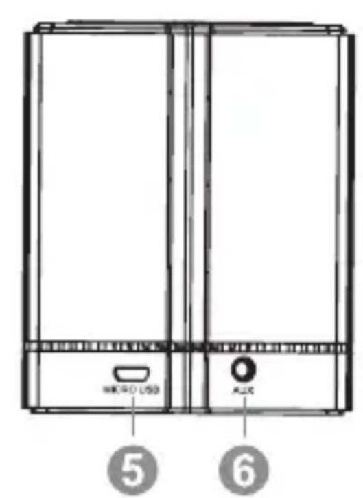 ENERMAX Stereosgl EAS02S - Specifiche - 2