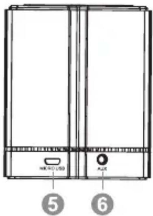 ENERMAX Stereosgl EAS02S - On/Off - 3