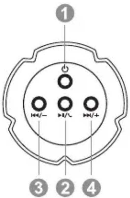 ENERMAX Stereosgl EAS02S - INDEX - 1