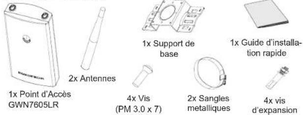 GRANDSTREAM GWN7605 - PRECAUTIONS - 1