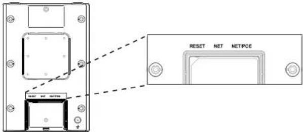 GRANDSTREAM GWN7605 - PORTS DU GWN7605LR - 1