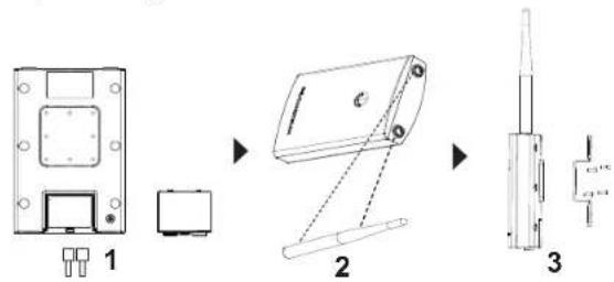 GRANDSTREAM GWN7605 - Montaz na scianie - 1