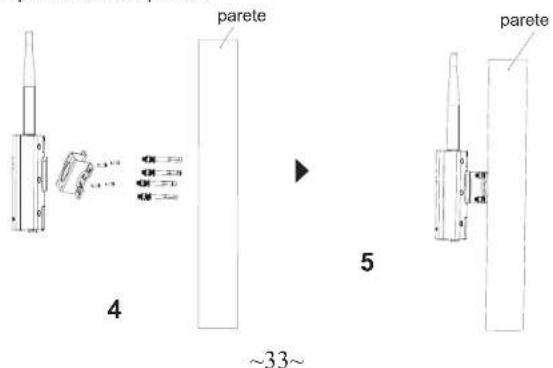GRANDSTREAM GWN7605 - Supporto montaggio a parete - 2