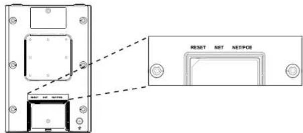 GRANDSTREAM GWN7605 - GWN7605LR PORTS - 1