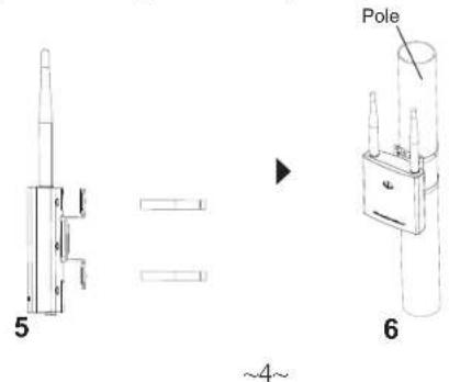 GRANDSTREAM GWN7605 - Pole Mount - 2