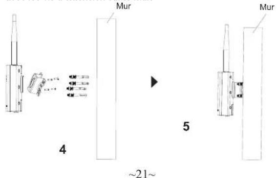 GRANDSTREAM GWN7605 - Montage Mural - 6