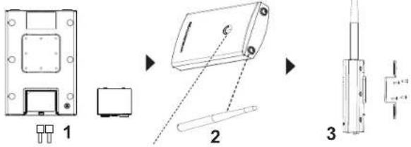 GRANDSTREAM GWN7605 - Wall Mount - 1