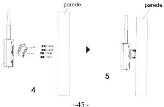 GRANDSTREAM GWN7605 - Montagem na Parede - 1
