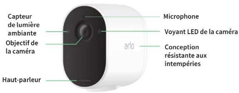ARLO Essential XL Spotlight - Description de votreamera Essential - 1