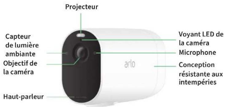 ARLO Essential XL Spotlight - Description de votreamera Essential Spotlight XL - 1