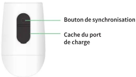 ARLO Essential XL Spotlight - Utiliser le bouton de synchronisation pour réactiver laamera - 1
