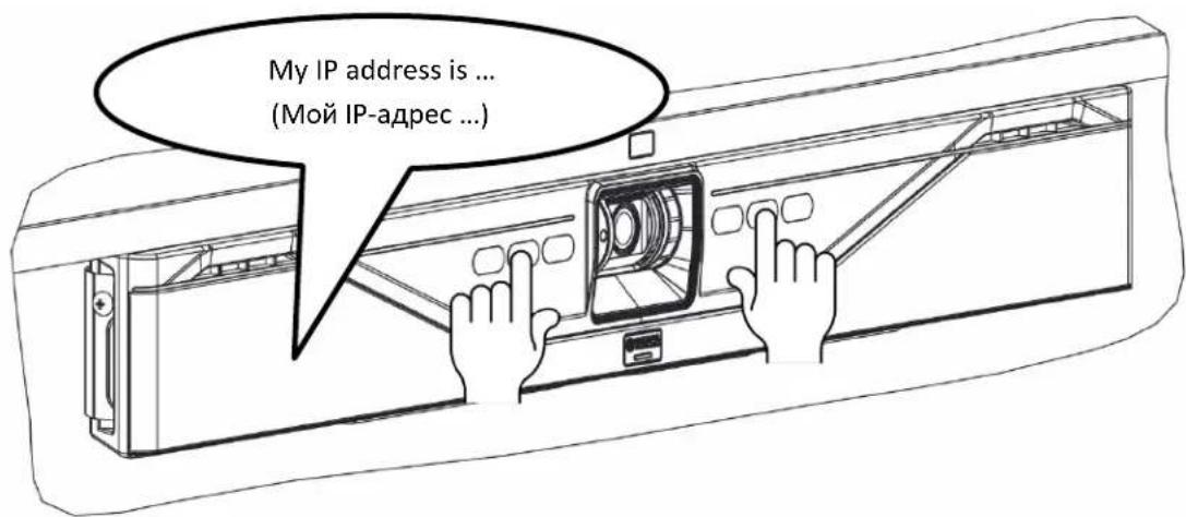 YAMAHA CS700 - Управление по IP-интерфейсу - 1