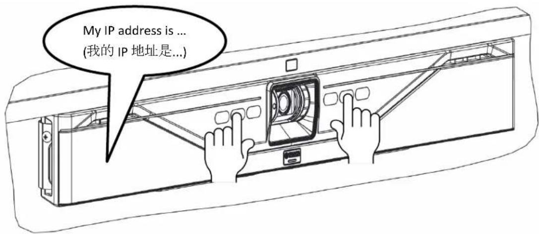 YAMAHA CS700 - 8.通过 IP 接口进行管理 - 1