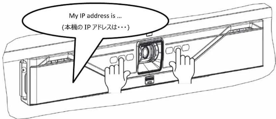 YAMAHA CS700 - IP インターフェースを通して管理する - 1