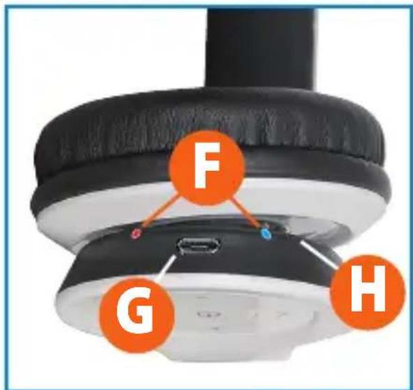 MANHATTAN Fusion 178150 - FUSION WIRELESS HEADPHONES - 1