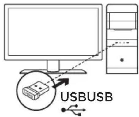 USBUSB