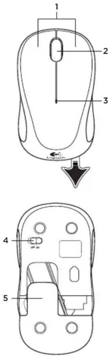 LOGITECH M317c - Fonctions de la souris - 1