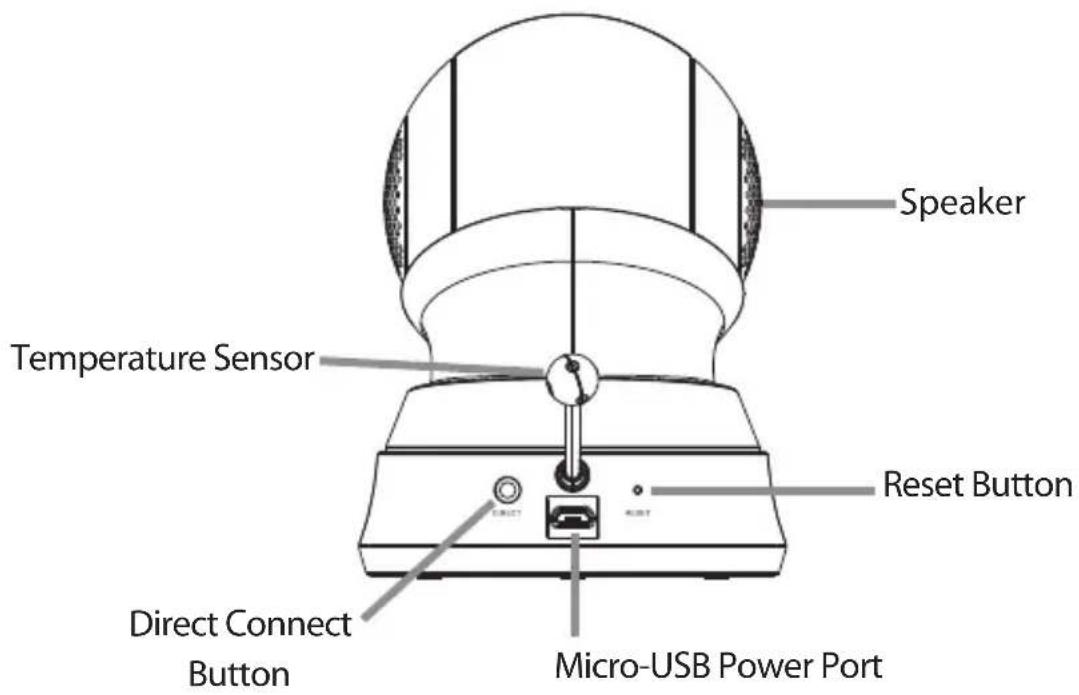 D-LINK DCS850L - Hardware Overview - 2