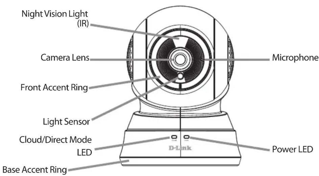D-LINK DCS850L - Hardware Overview - 1