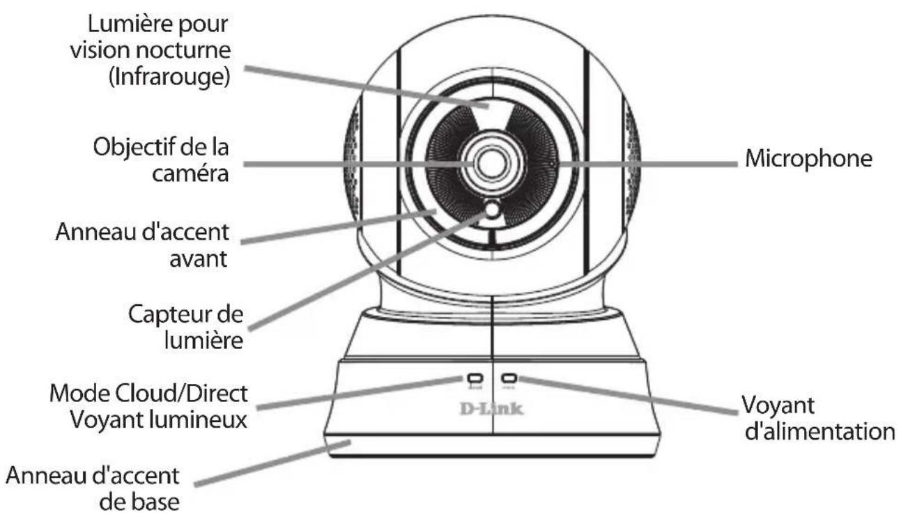 D-LINK DCS850L - Description du matériel - 1