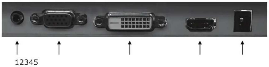 REVO RM23OR1 - Connexion Arrière - 1