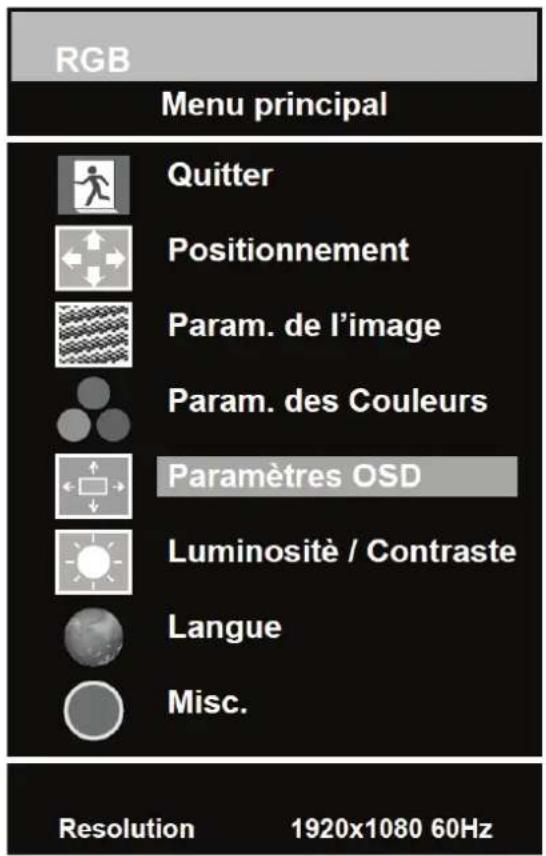 REVO RM23OR1 - OSD Settings (Réglages de l'OSD) - 1