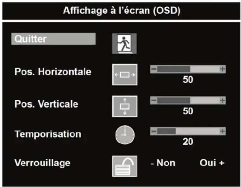 REVO RM23OR1 - OSD Settings (Réglages de l'OSD) - 2