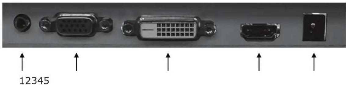 REVO RM23OR1 - Conexión Trasera - 1