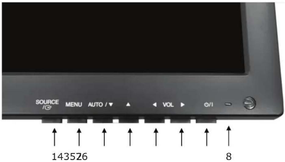 REVO RM23OR1 - Control de los Botones Inferiores - 1