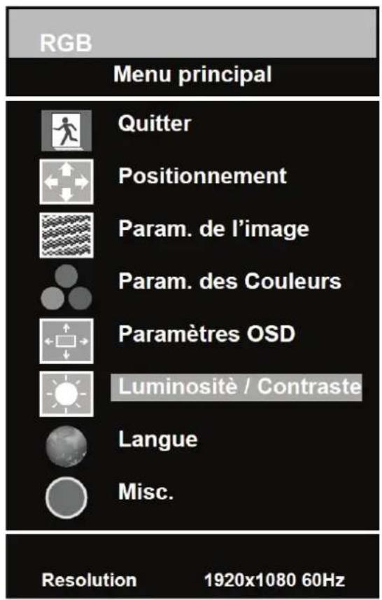 REVO RM23OR1 - CONTROLES ET FONCTIONS - 1