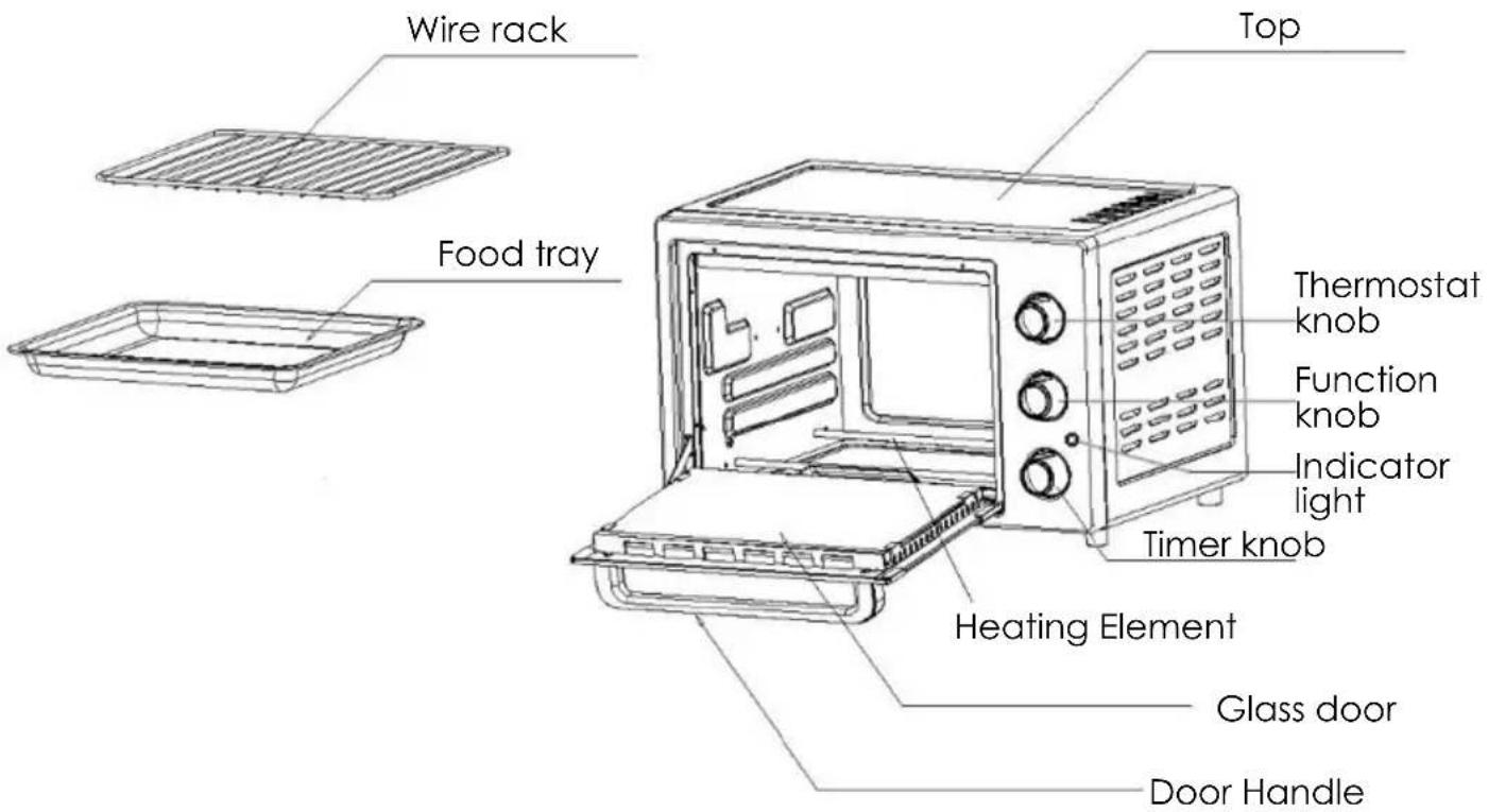 THOMSON THEO219C - GETTING TO KNOW YOUR OVEN - 1