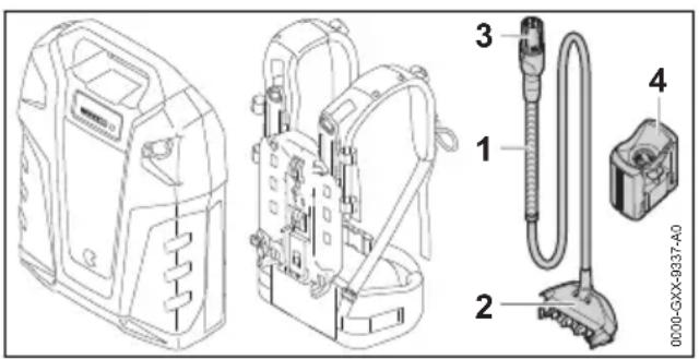 STIHL AR 2000 L - Cable de connexion y adaptor AP - 1