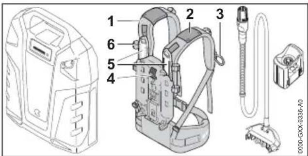 STIHL AR 2000 L - Nosny systém - 1