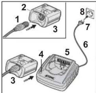 STIHL AR 2000 L - Carica della batteria - 1