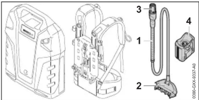 STIHL AR 2000 L - Aansluitkabel en adapter AP - 1