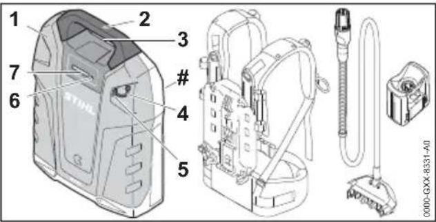 STIHL AR 2000 L - AkkymyTOp - 1