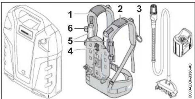 STIHL AR 2000 L - Hordozórendszer - 1
