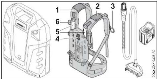 STIHL AR 2000 L - Tragsystem - 1