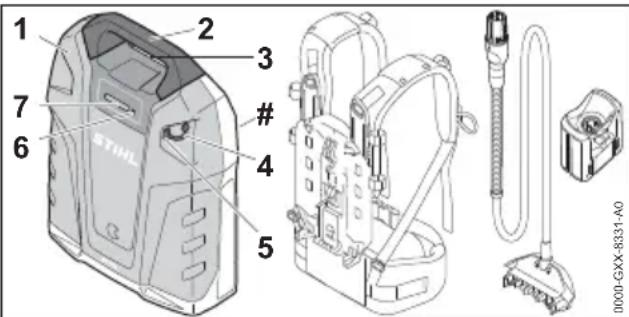 STIHL AR 2000 L - Battery - 1